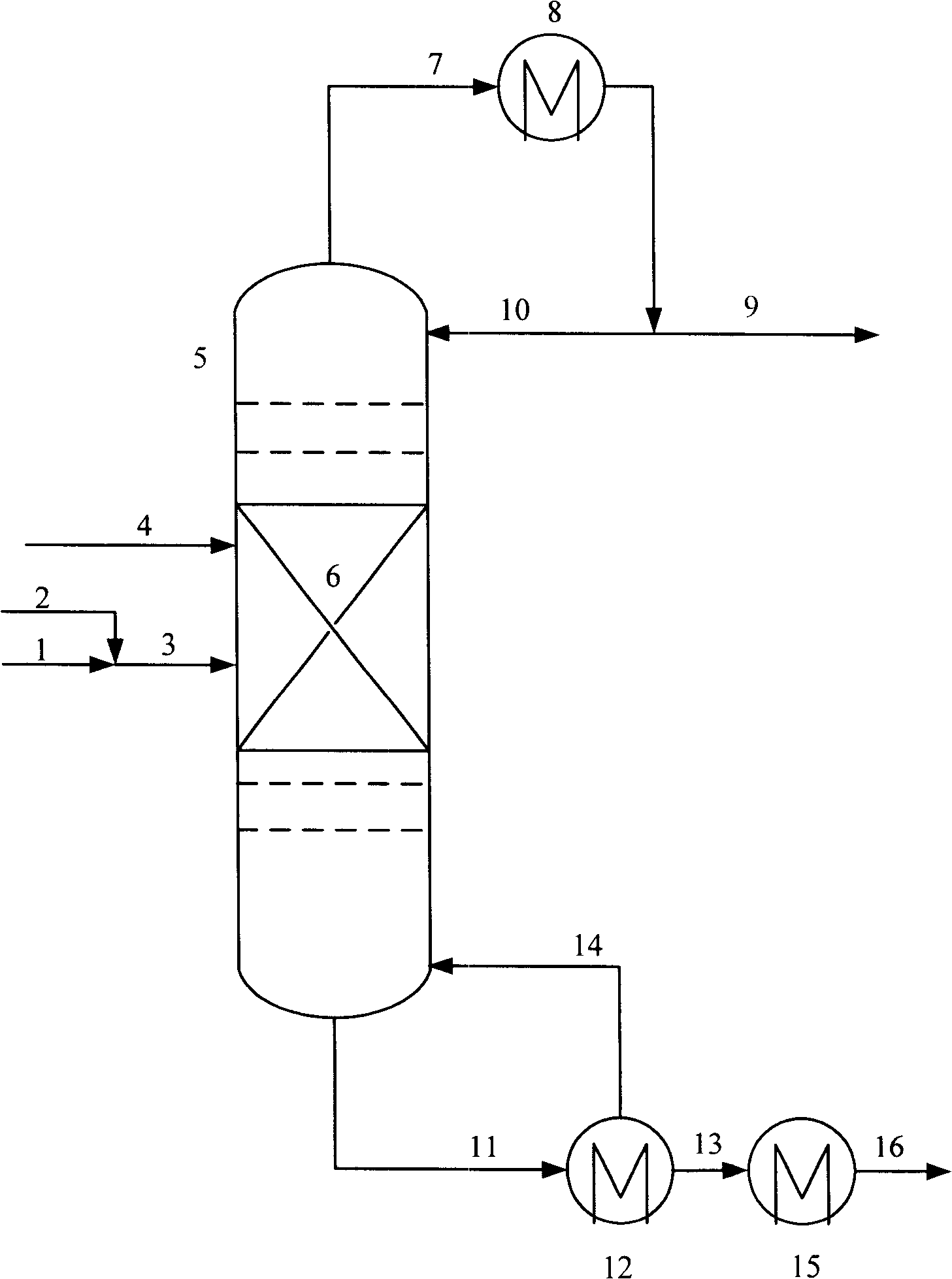 Etherification method integrated with catalytic cracking absorption stable system