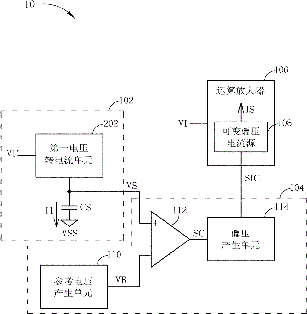 Adjustable amplification circuit