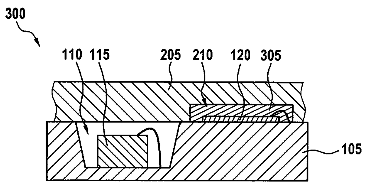 Micromechanical pressure sensor