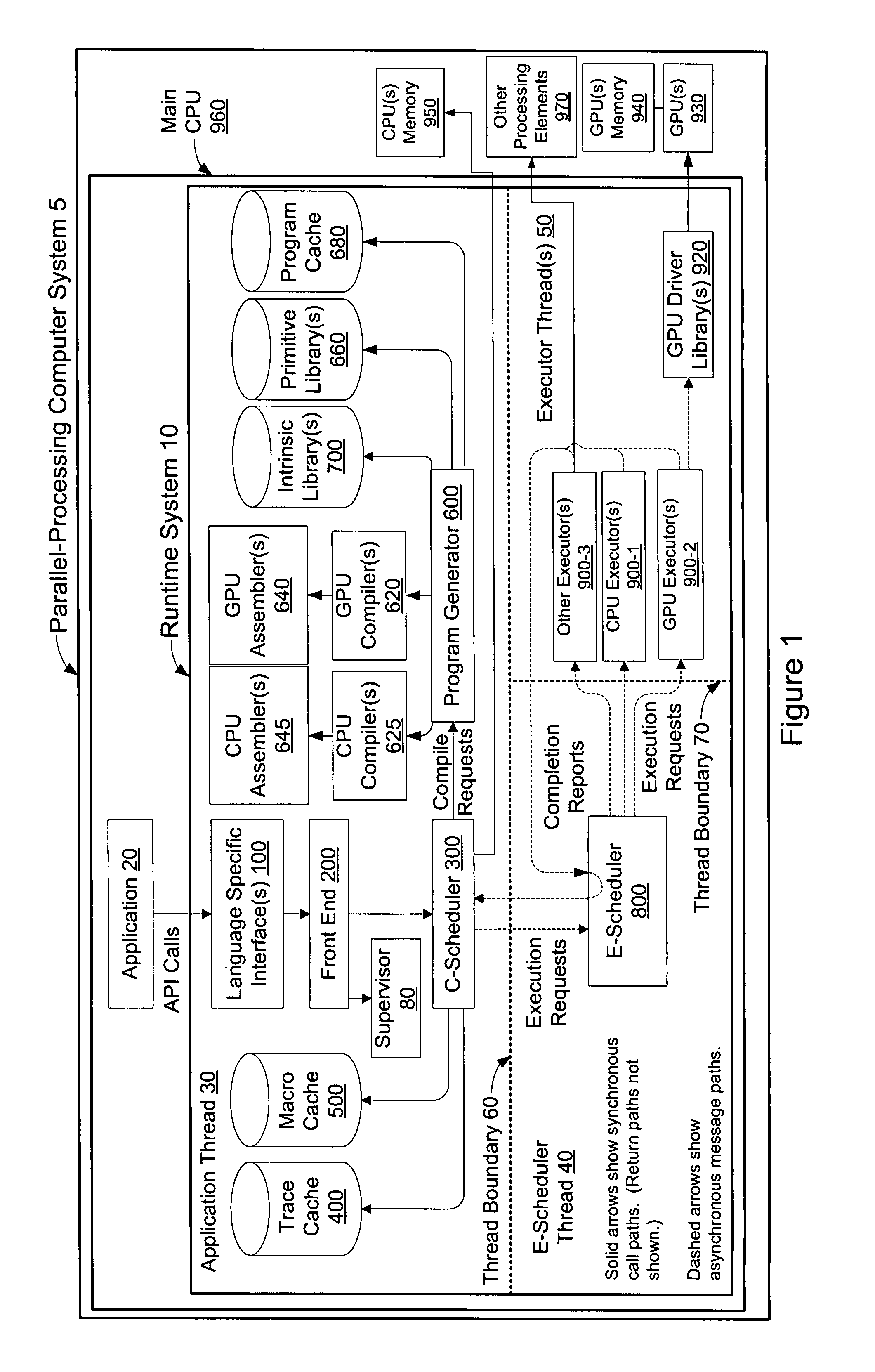 Systems and methods for generating reference results using a parallel-processing computer system