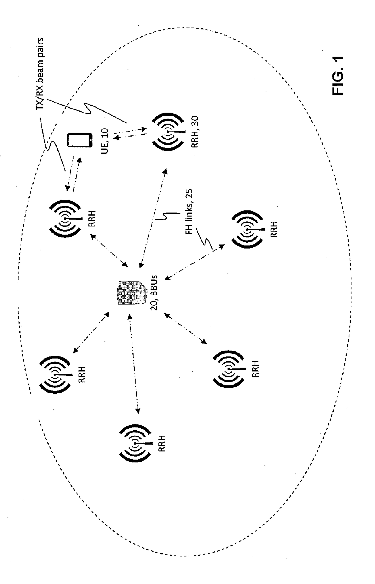 Robust Control Channel Transmission Scheme
