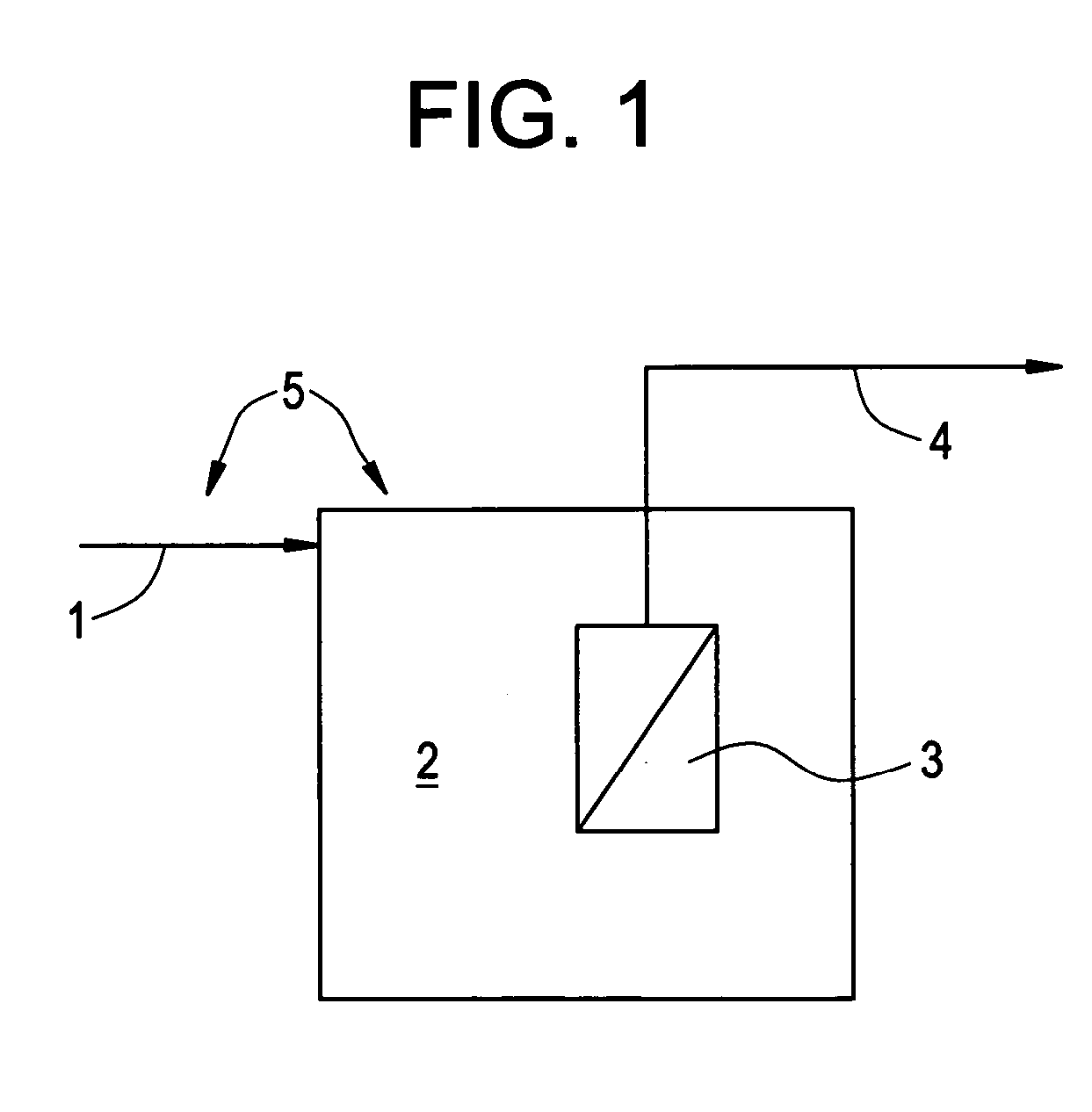 Method for improving flux in a membrane bioreactor