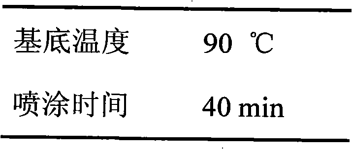 Method for preparing light scattering film