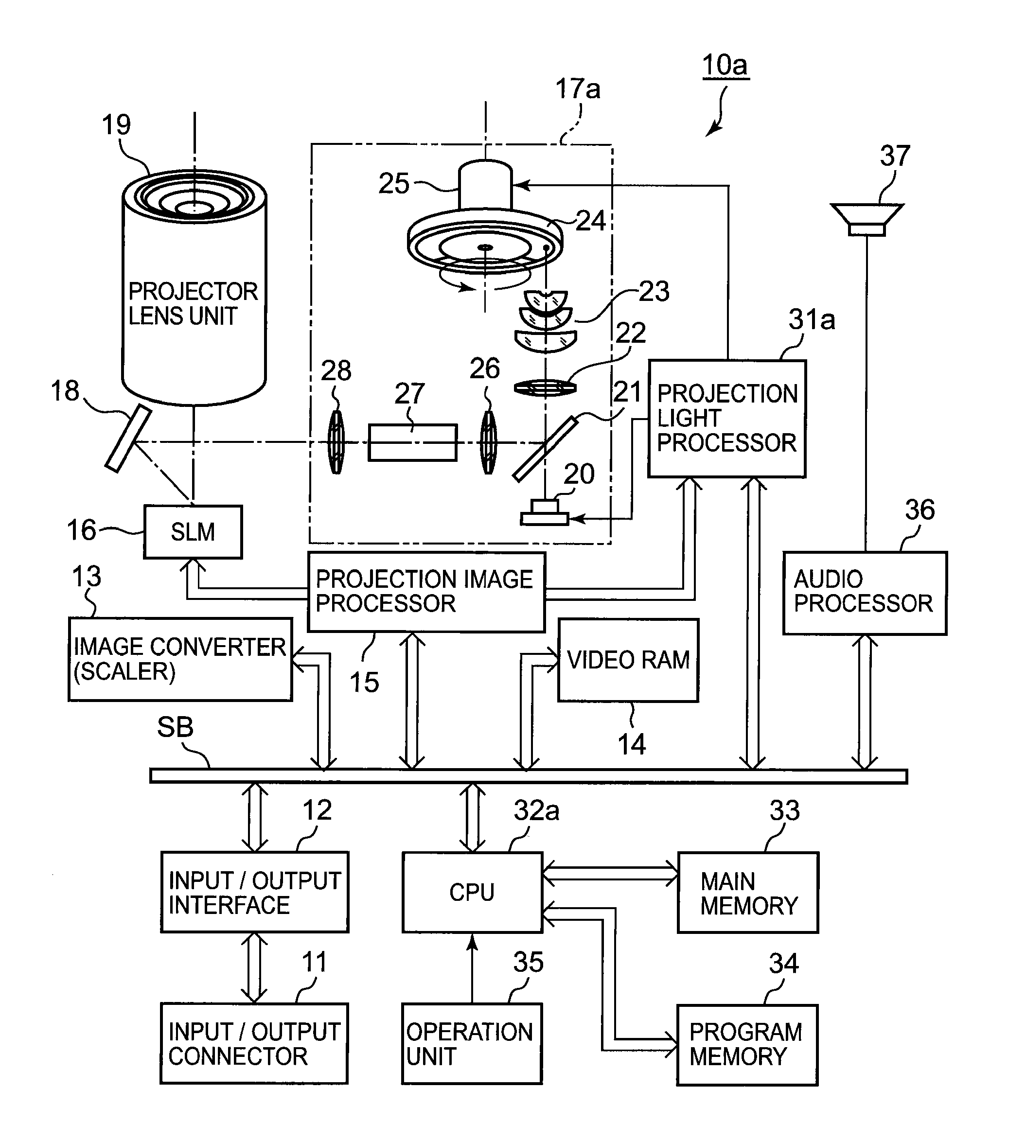 Light source unit, projection apparatus, and projection method
