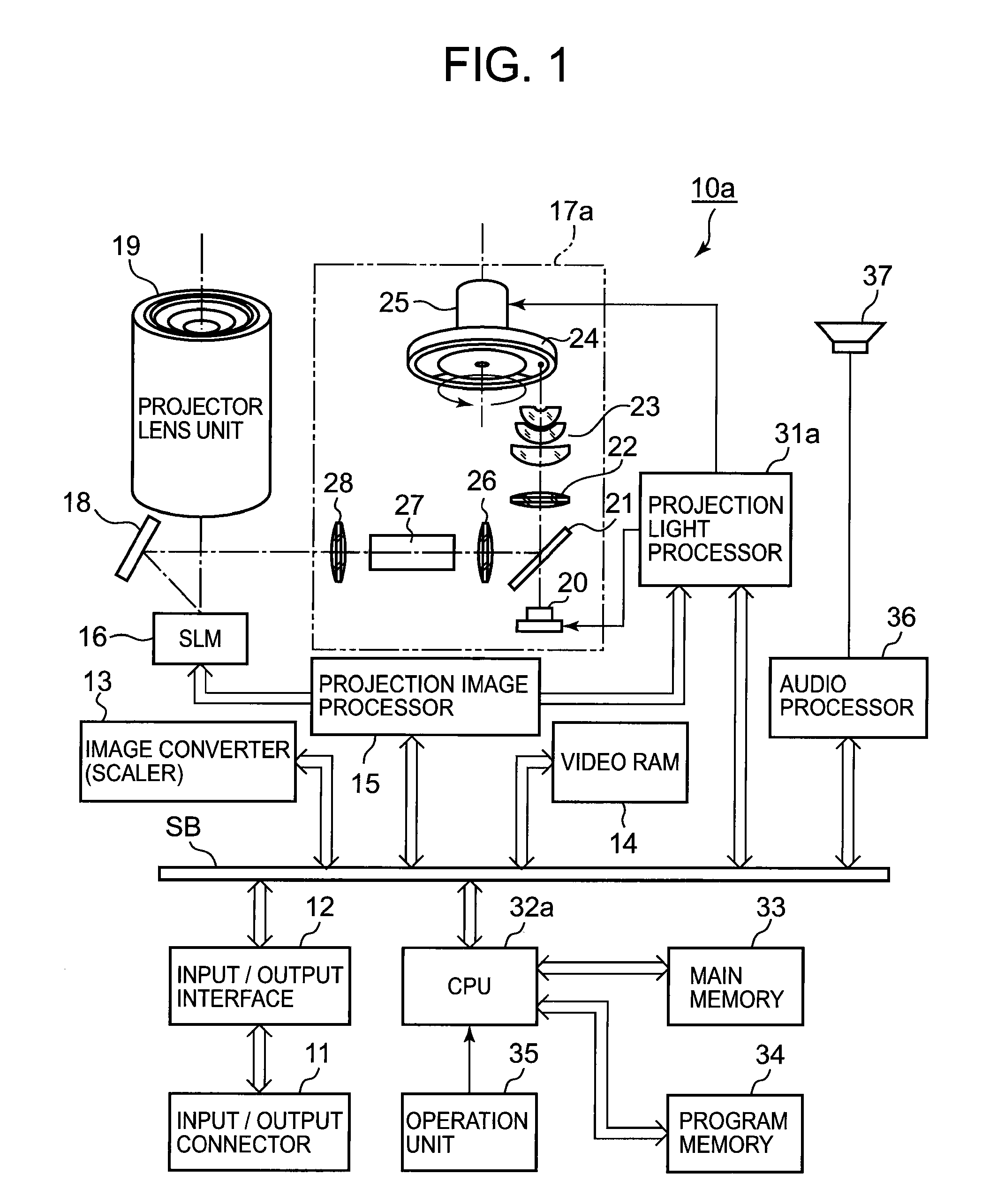 Light source unit, projection apparatus, and projection method