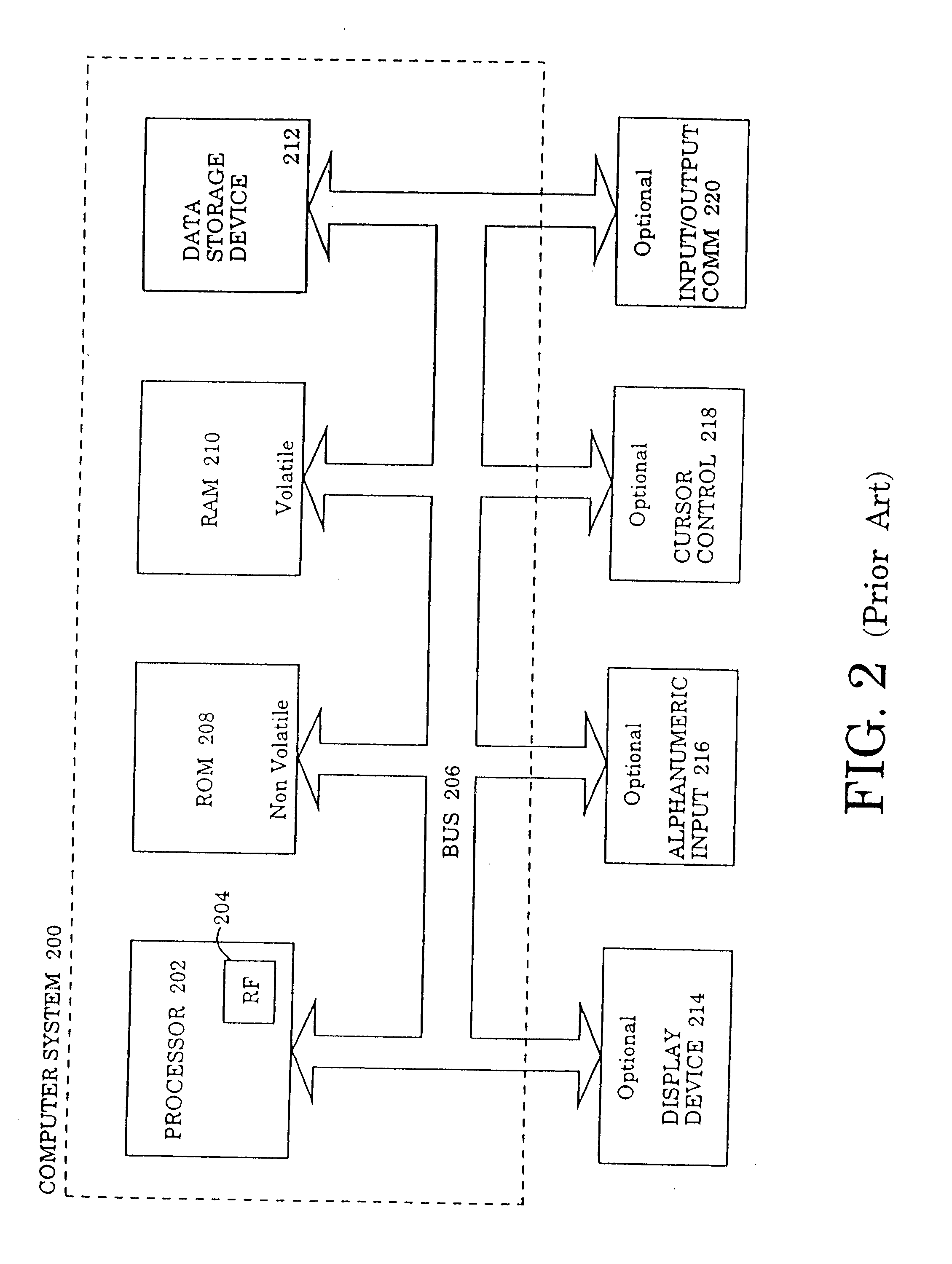 Alignment and ordering of vector elements for single instruction multiple data processing