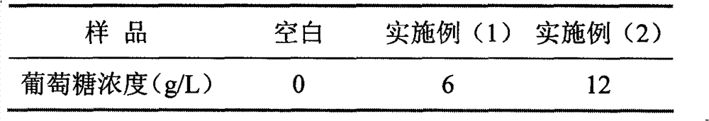 Method for improving bleaching effect of cotton and blended fabrics under multienzyme coupling action