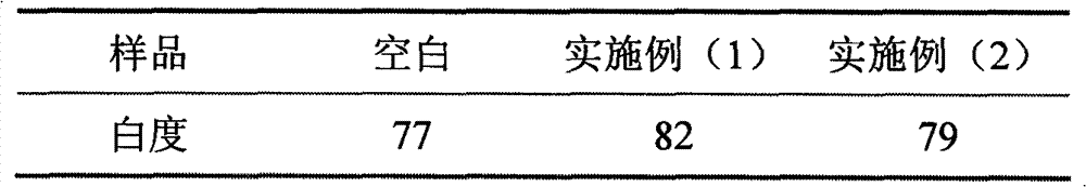 Method for improving bleaching effect of cotton and blended fabrics under multienzyme coupling action