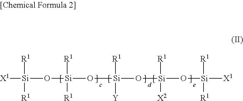 Defoamer oil compound, production method therefor, and defoamer composition