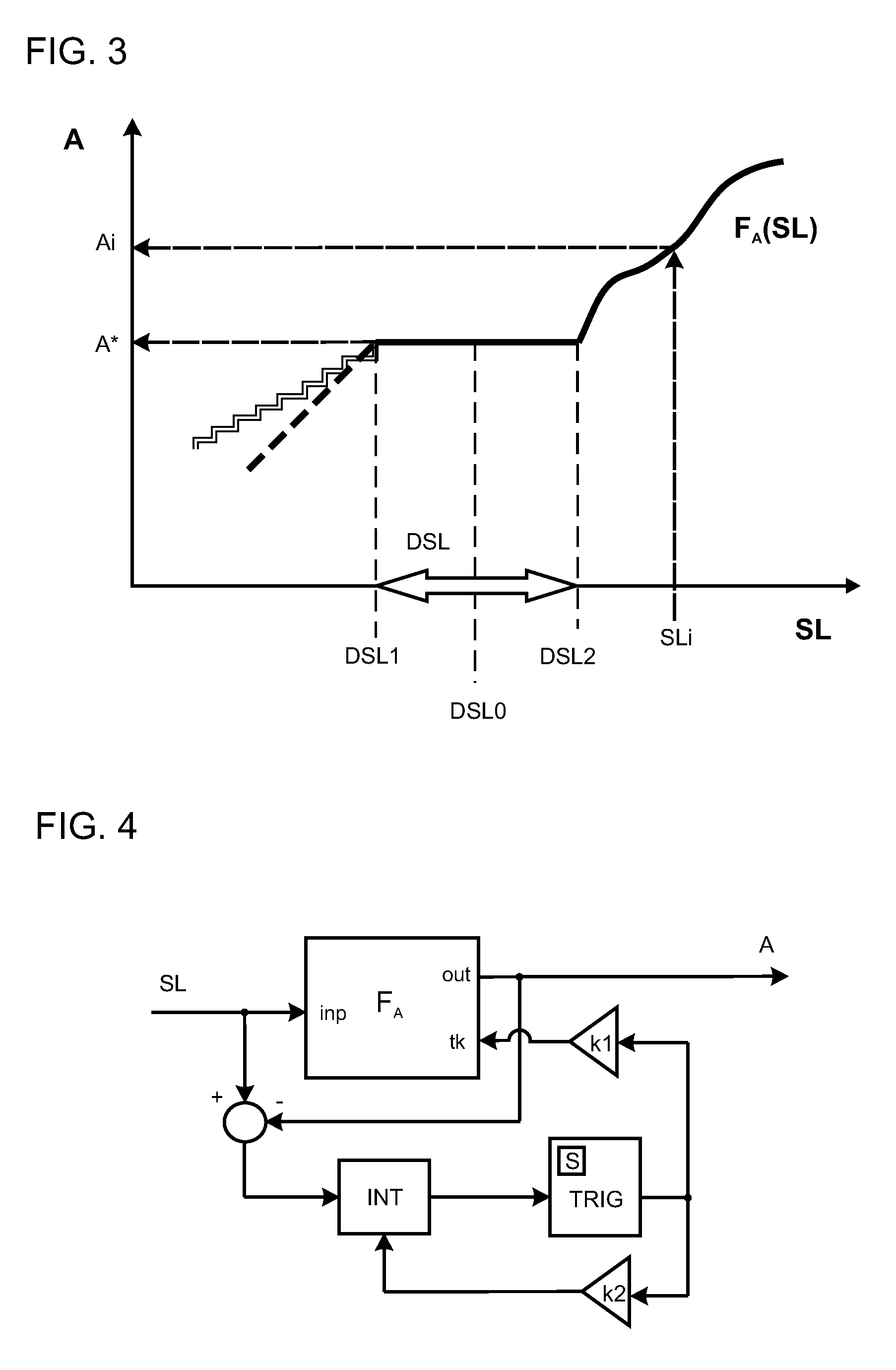 Signal-processing method for use in a force-measuring device and force-measuring device