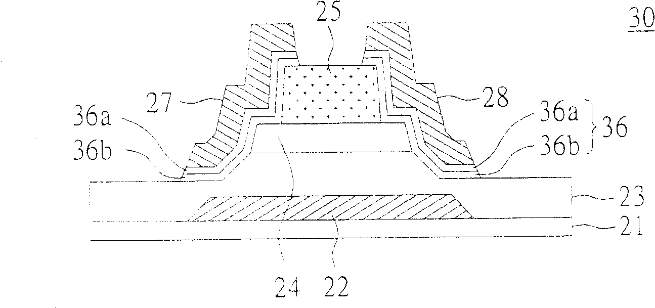 Thin film transistor and manufacturing method thereof