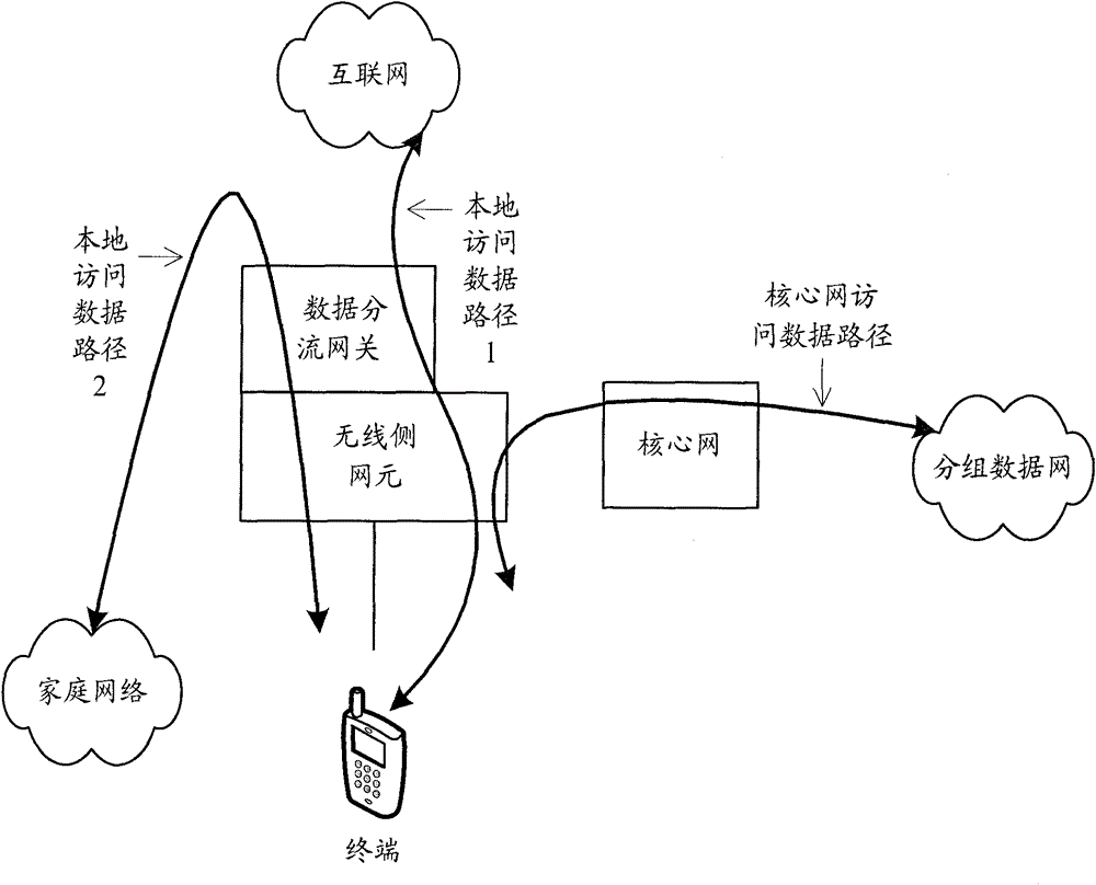 Method and system for notifying user status change