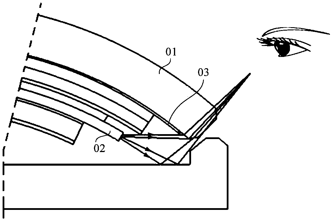 Optical film, display screen assembly and display device