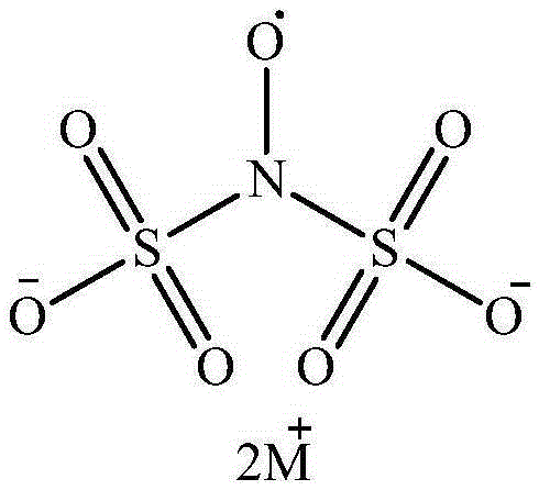 A method for measuring carbon-centered free radicals