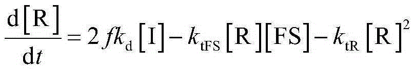 A method for measuring carbon-centered free radicals