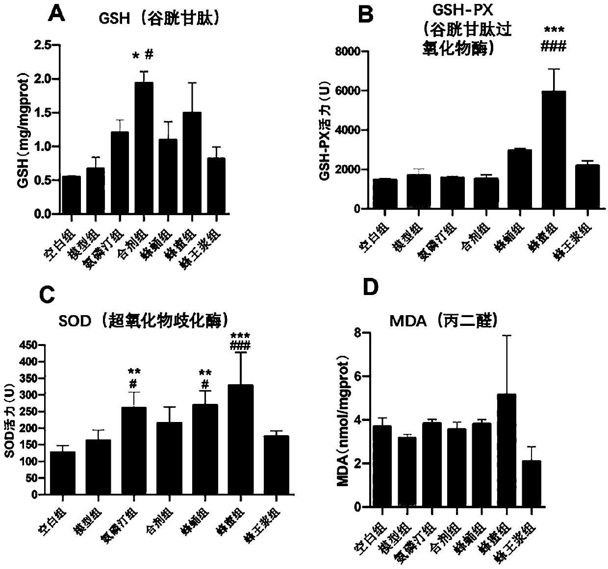 Kidney-protecting bee mixture formula and application thereof