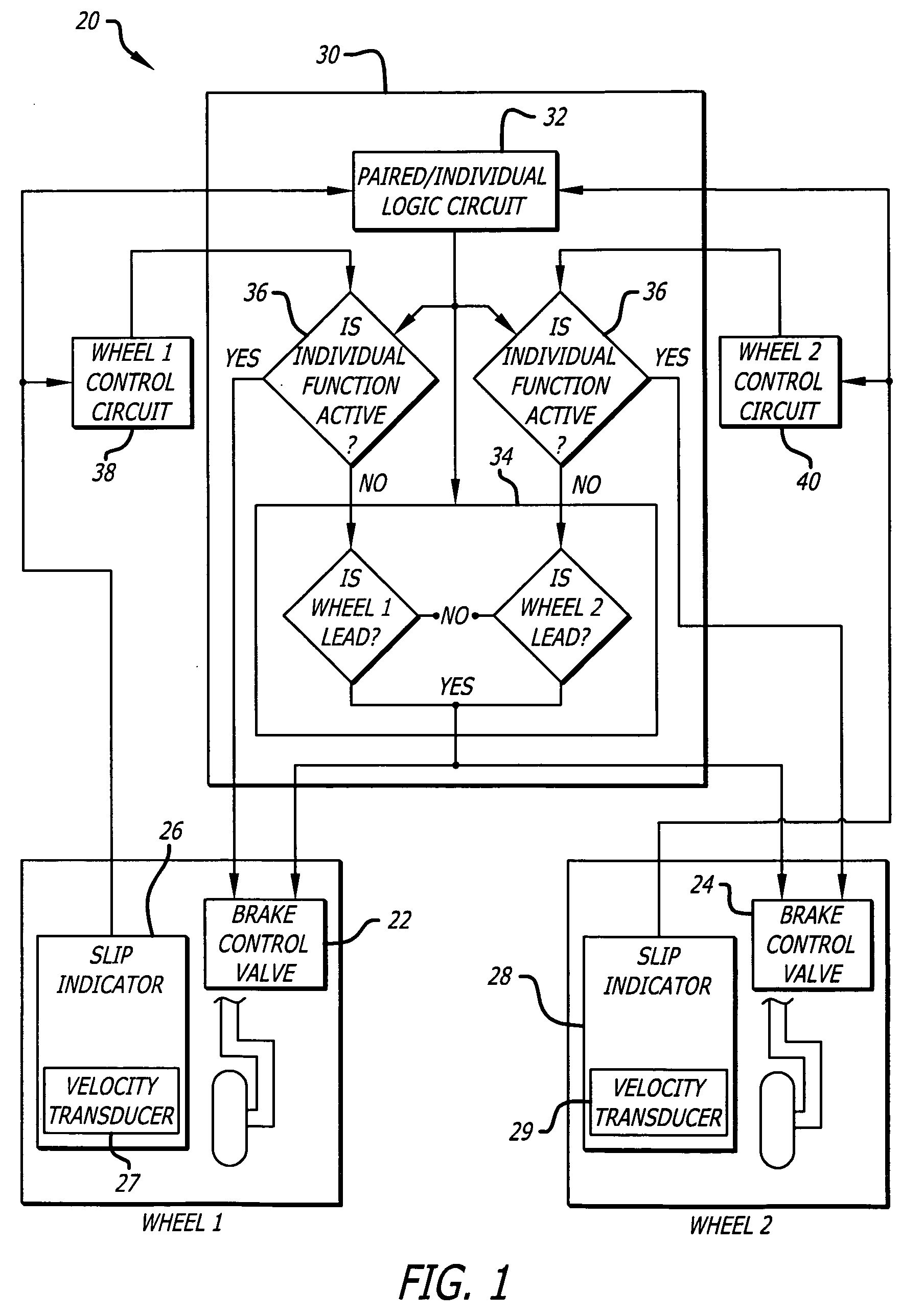 Antiskid control-combined paired/individual wheel control logic