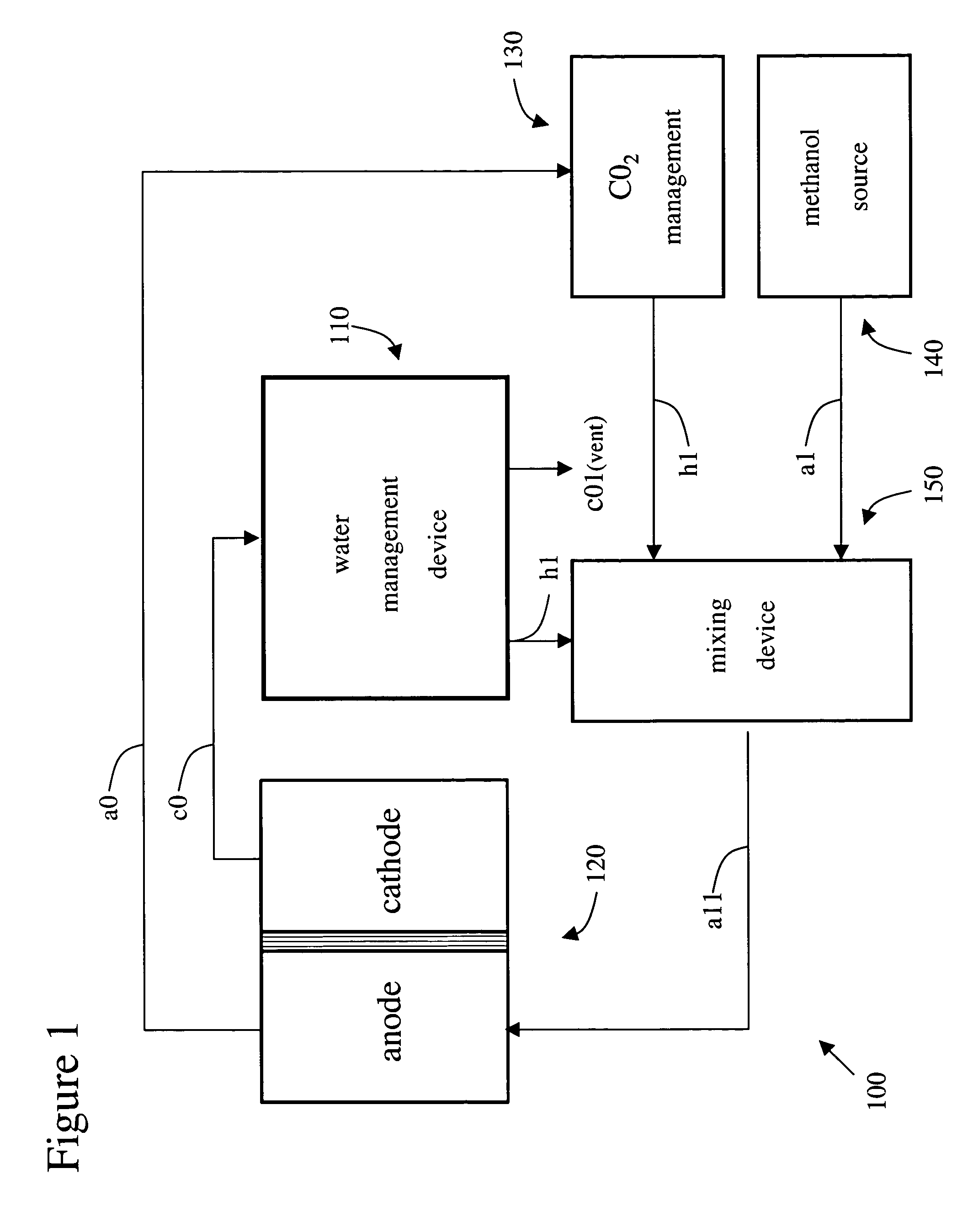 Water management in a direct methanol fuel cell system