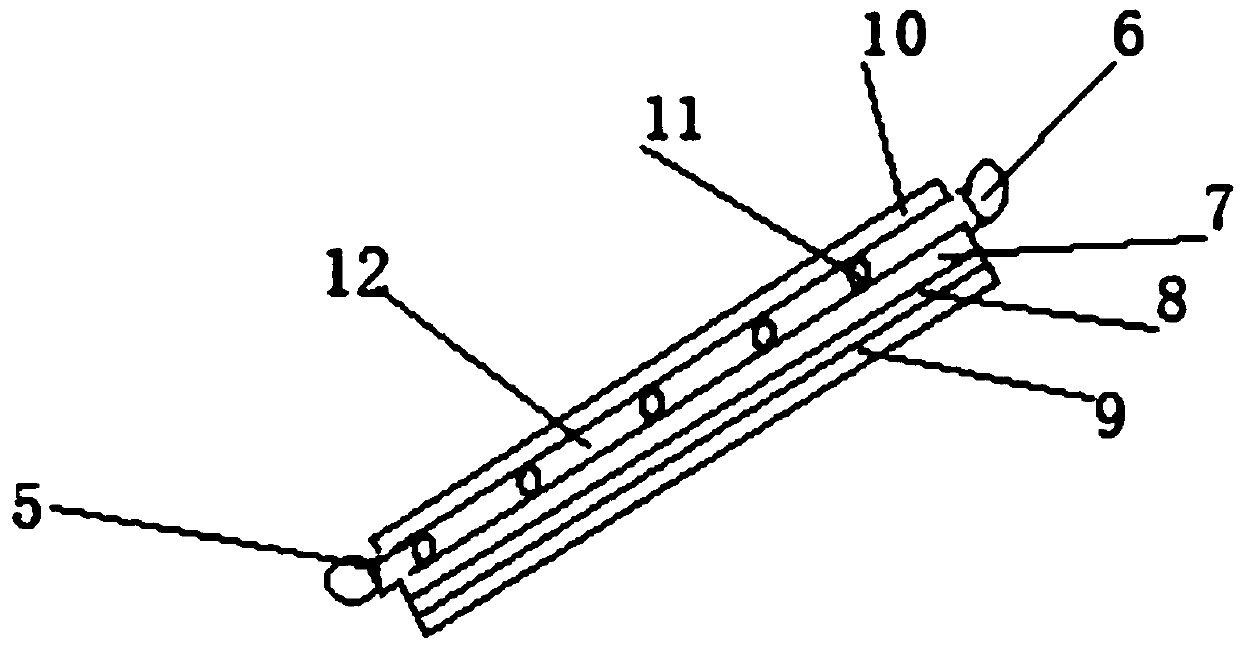 Novel material processing equipment