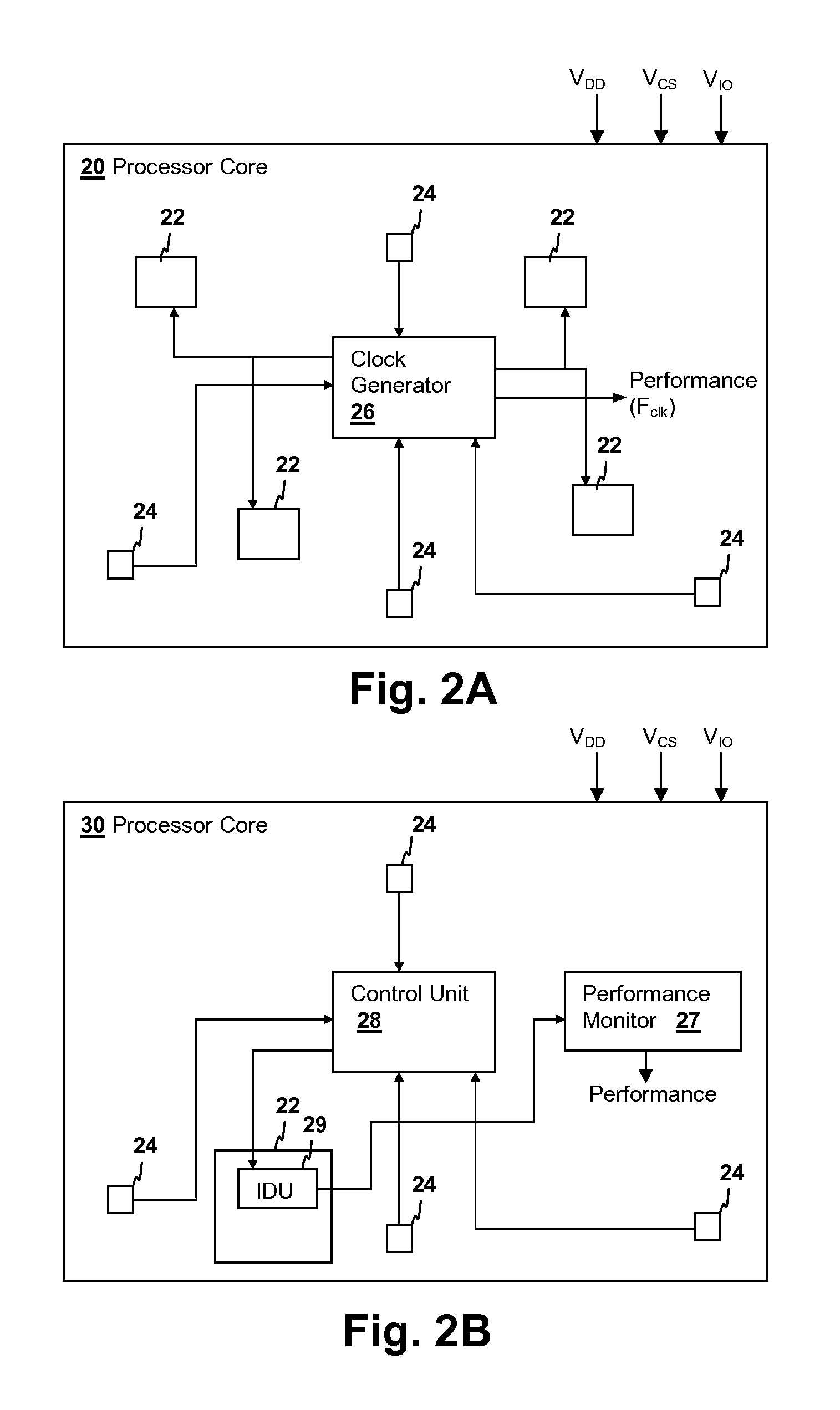 Performance control of frequency-adapting processors by voltage domain adjustment