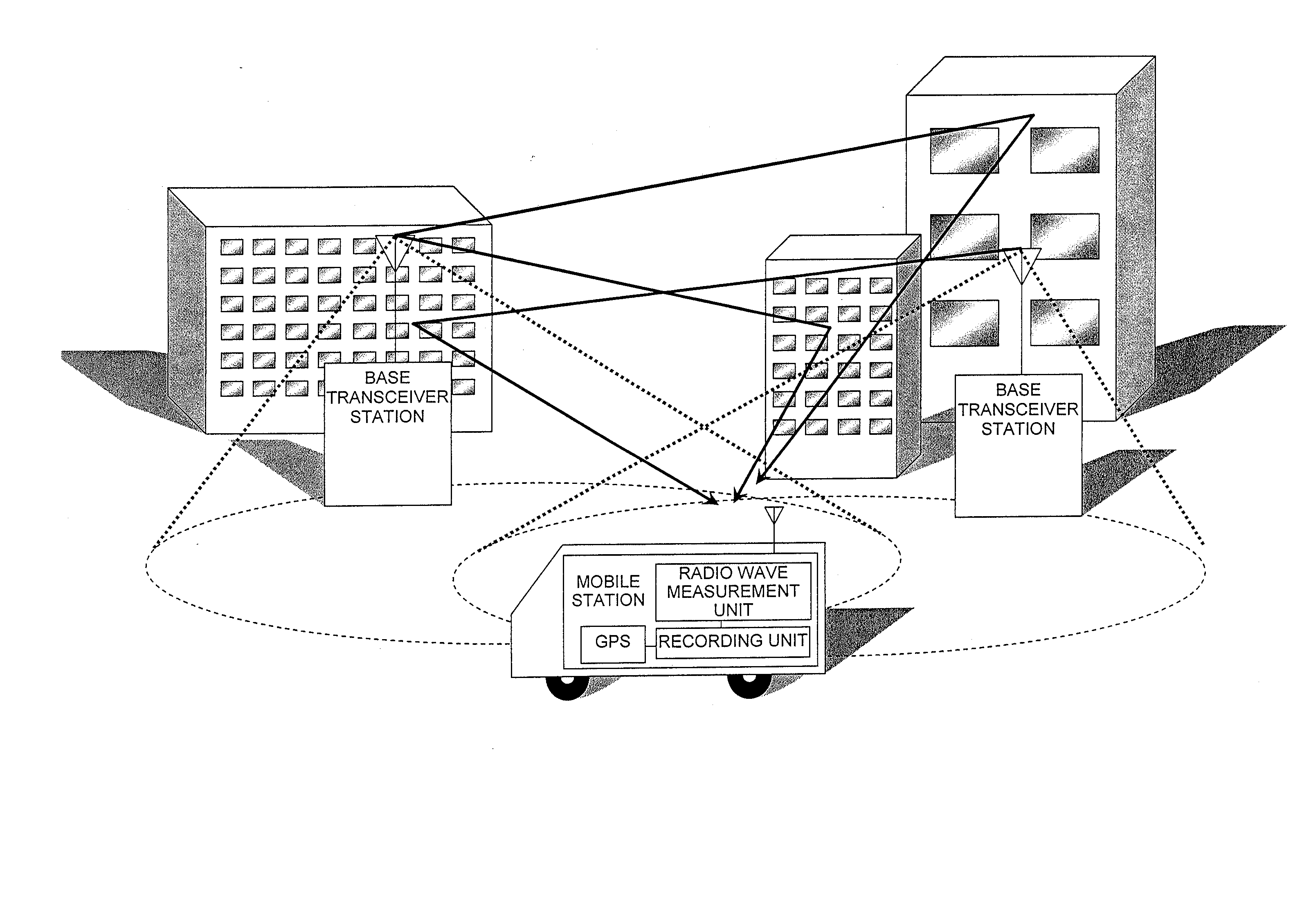 Radio Service Area Quality Information Acquisition System