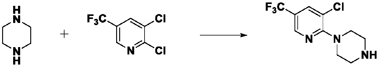 A kind of fluorine-containing pyridine piperazine urea compound and its application