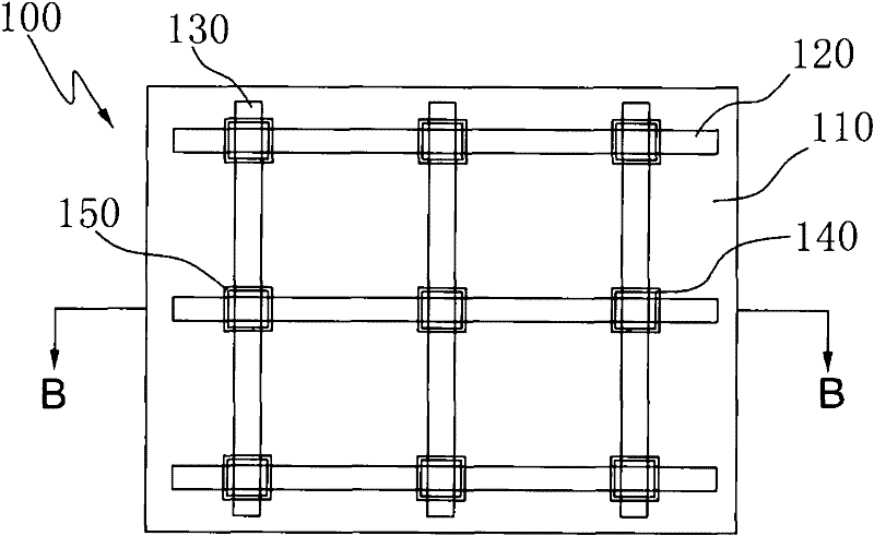 Capacitive touch structure, manufacturing method thereof and touch equipment