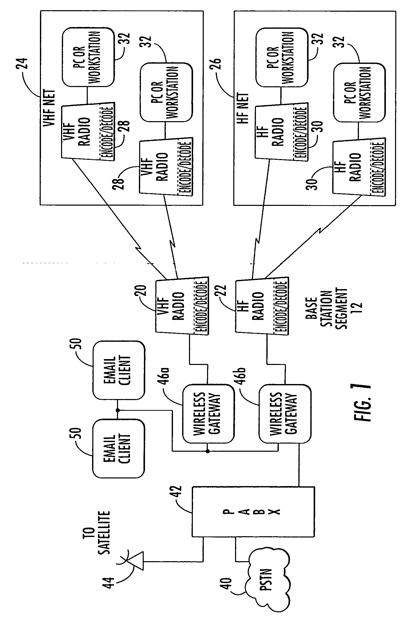 Continuous phase modulation system and method with added phase pulse