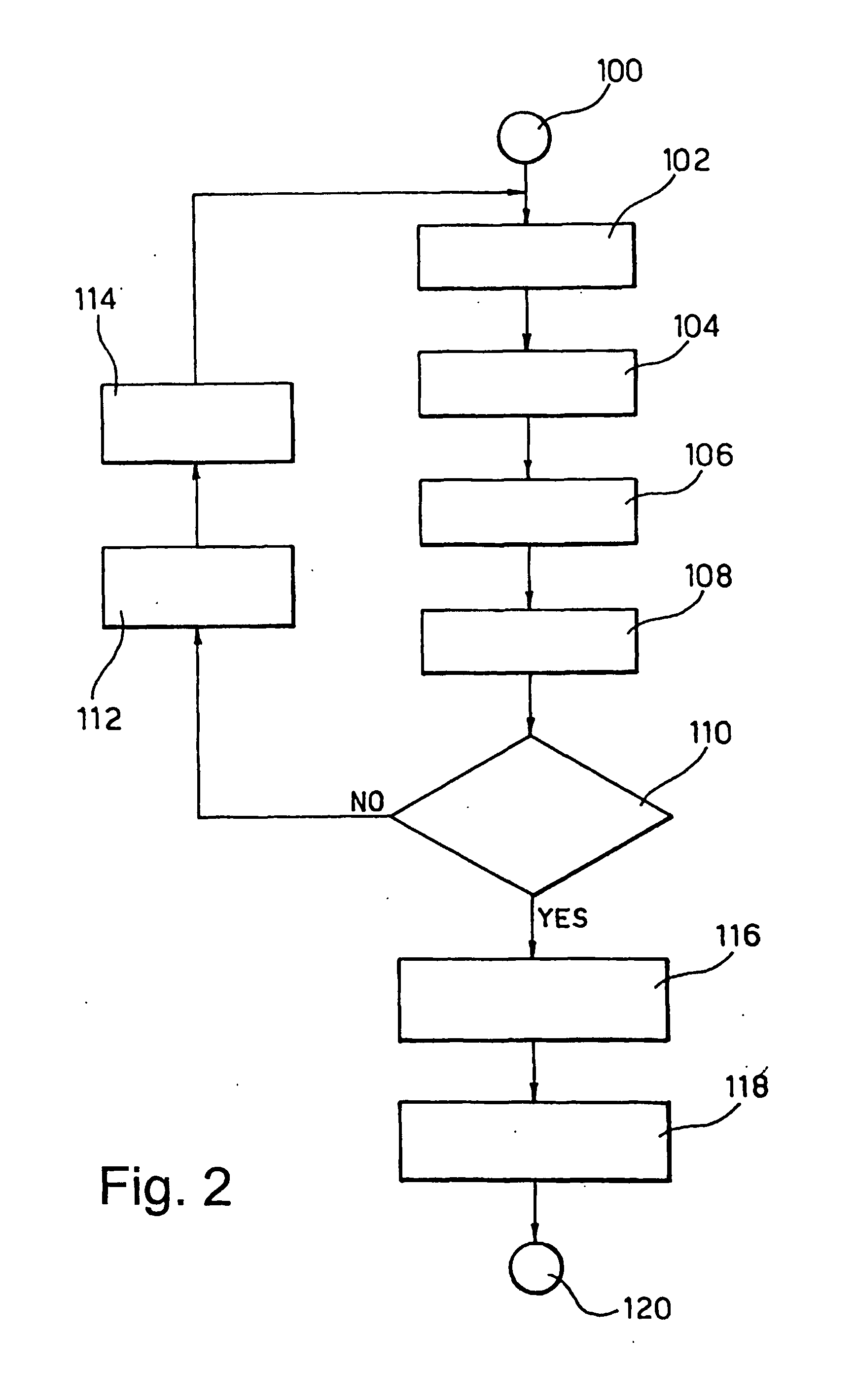 Method and system for decoding variable length encoded signals, computer program product therefor