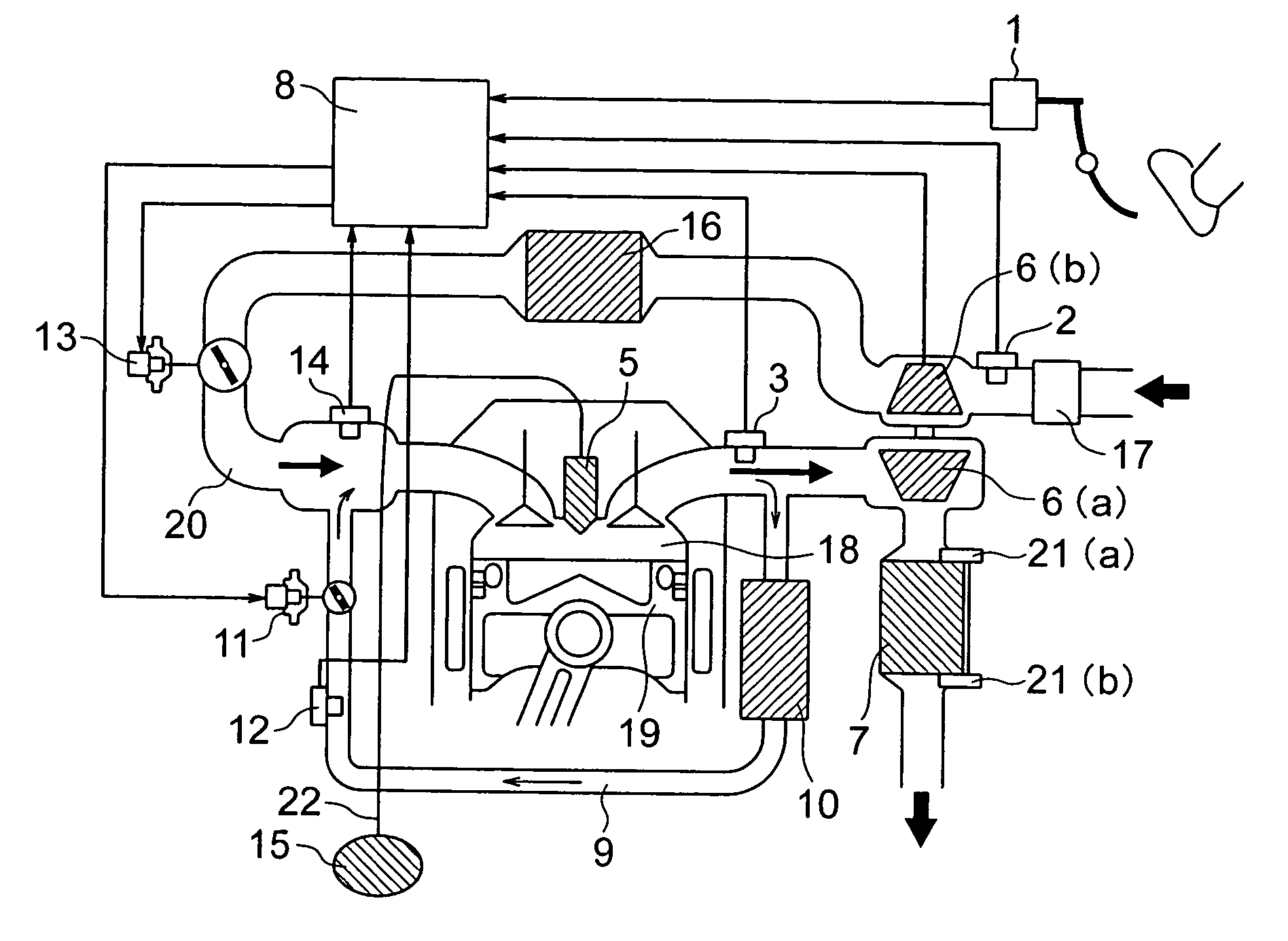Control apparatus of engine
