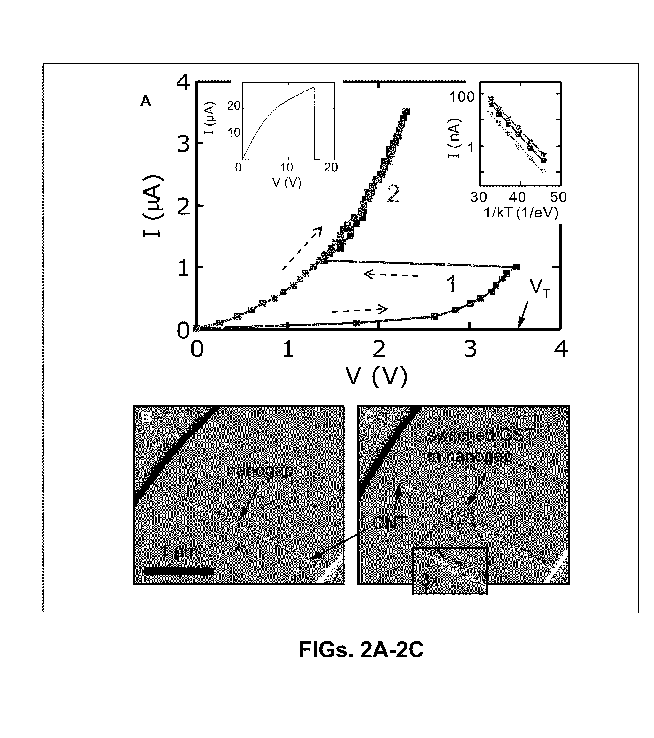 Adaptive resistive device and methods thereof