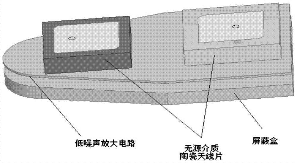 A GPS/bdii triple-band dual-system active satellite navigation receiving antenna applied to micro-unmanned aerial vehicles