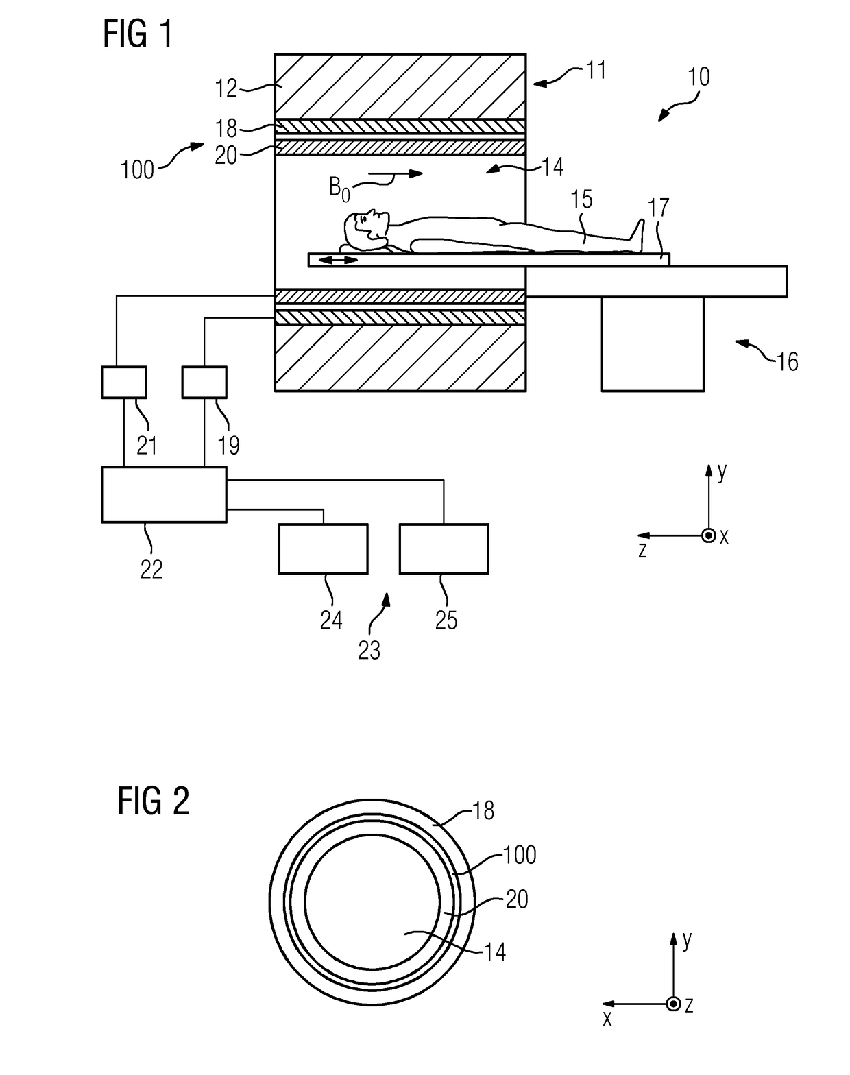 Mr radio-frequency shielding unit