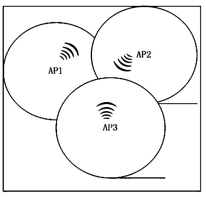 An AP hotspot with wifi detection function and a method for arranging wireless AP hotspots