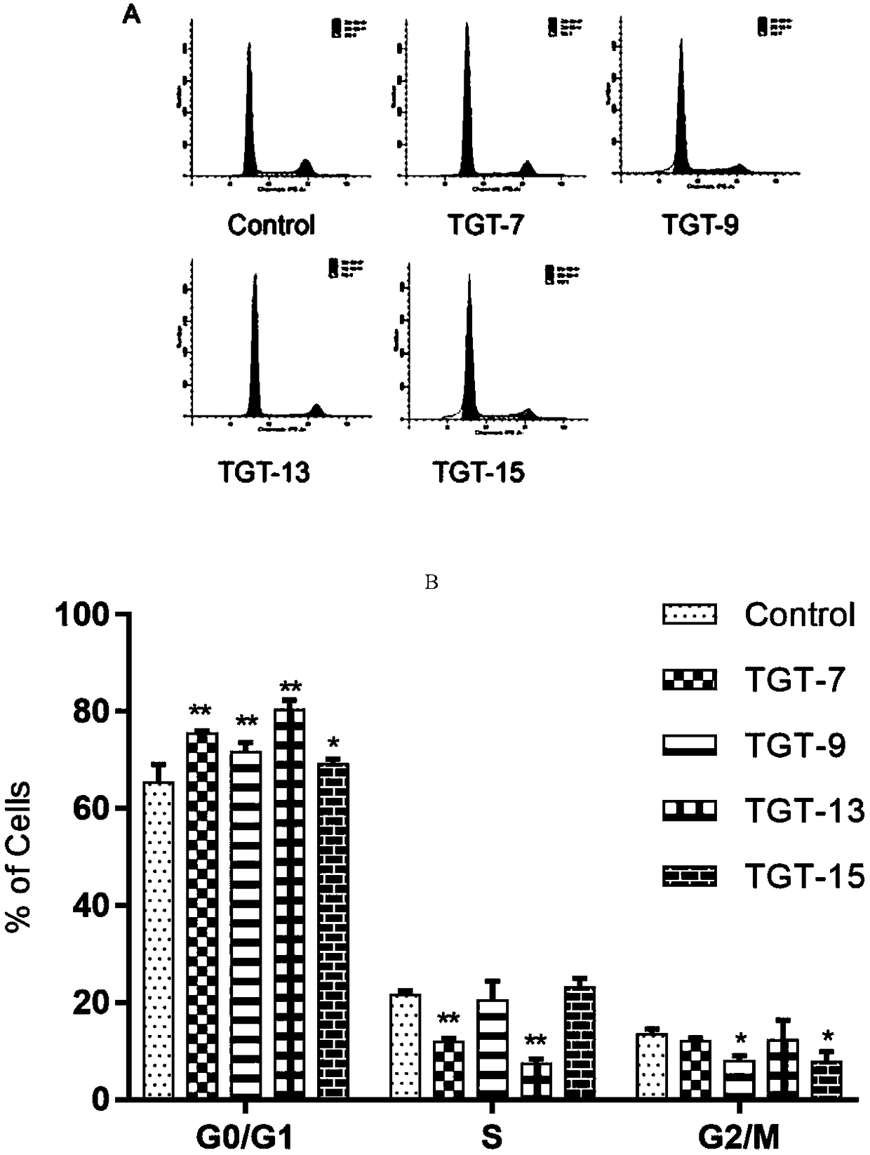 C21 steroid saponin compound in marsdenia tenacissima stem, and applications thereof
