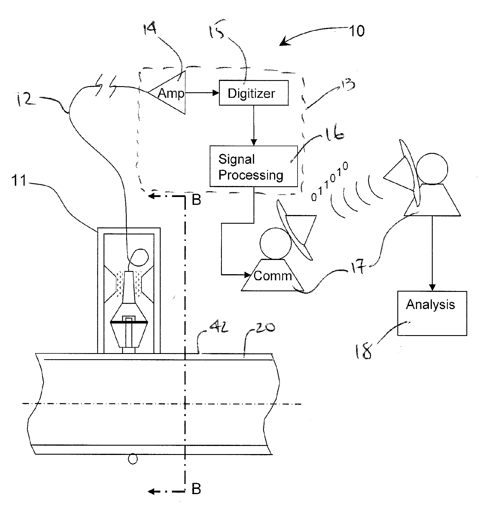 System, method and apparatus for acoustic fluid flow measurement