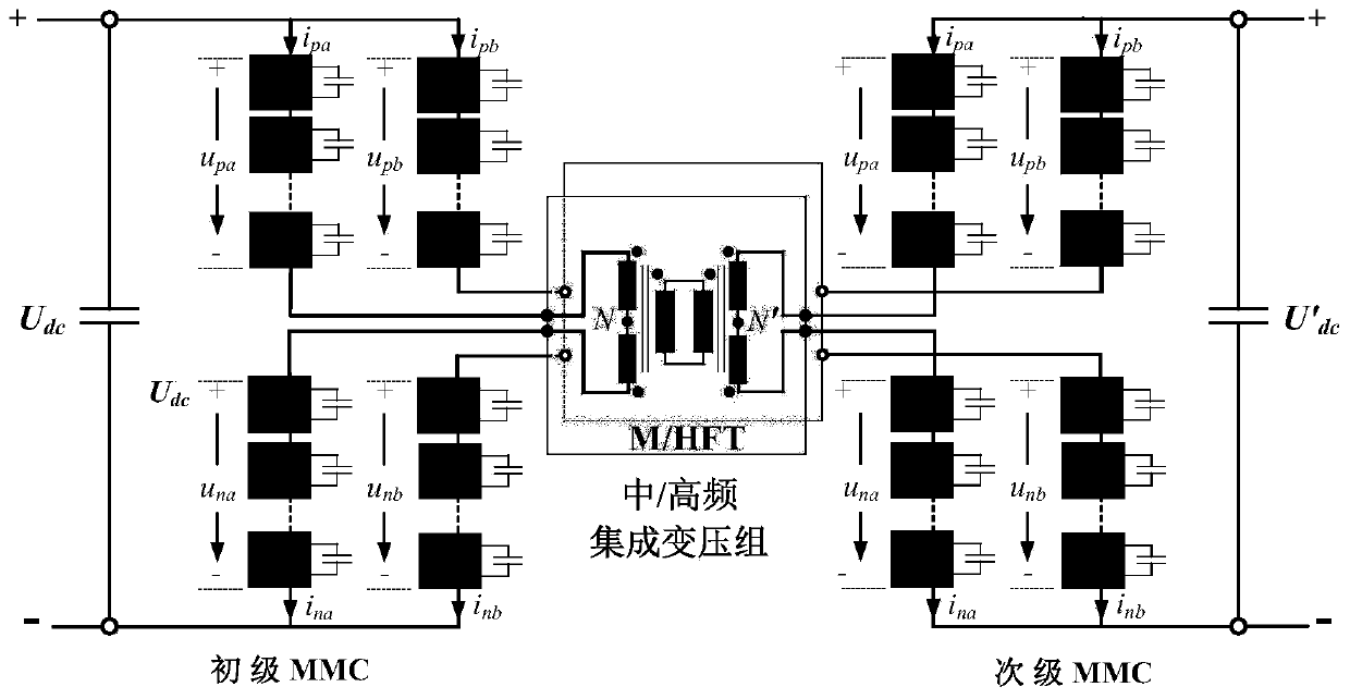 An isolated high power high transformation ratio modular bidirectional DC converter