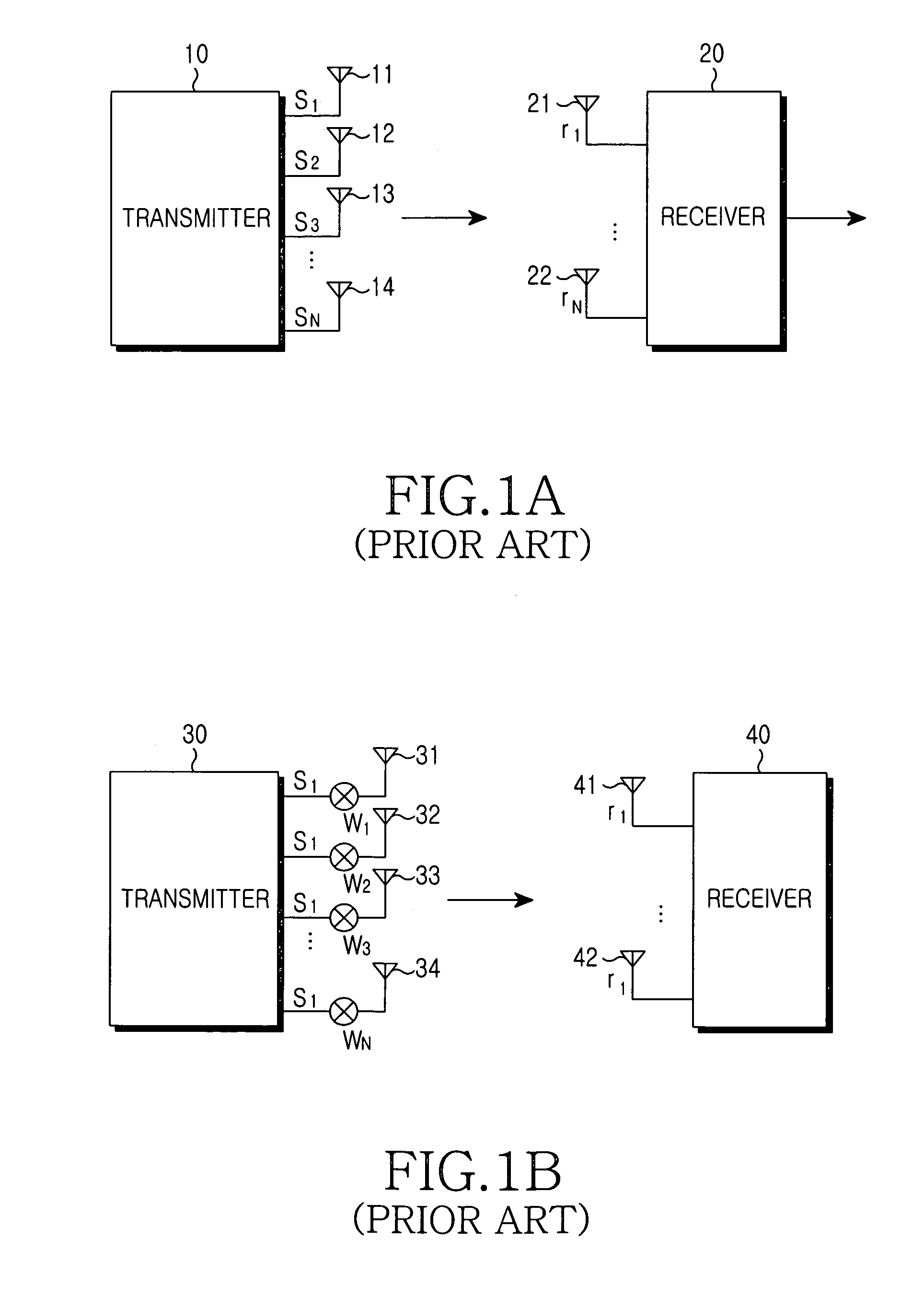 Method for grouping transmission antennas in mobile communication system including multiple transmission/reception antennas