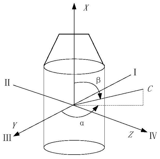 Spacecraft antenna installation position and antenna direction selection determination method