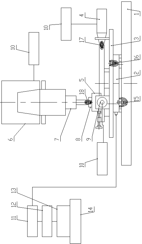Testing device for frictional coefficient of cutter and workpiece under supersonic vibration condition