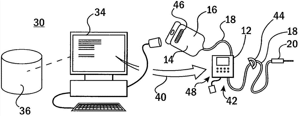 Medical pump providing customizable programming permissions