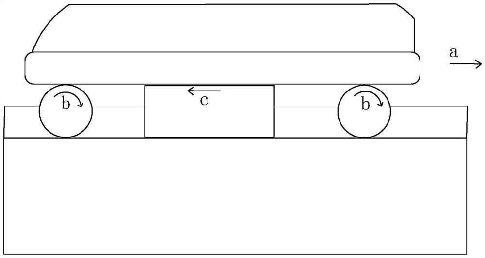 Anti-corrosion and anti-skid resin coating powder as well as preparation method and application thereof