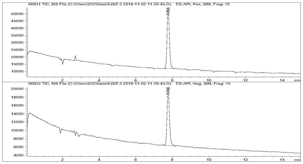 Method for detecting genotoxic impurities of 2-amino-5-nitrothiazole in nitazoxanide