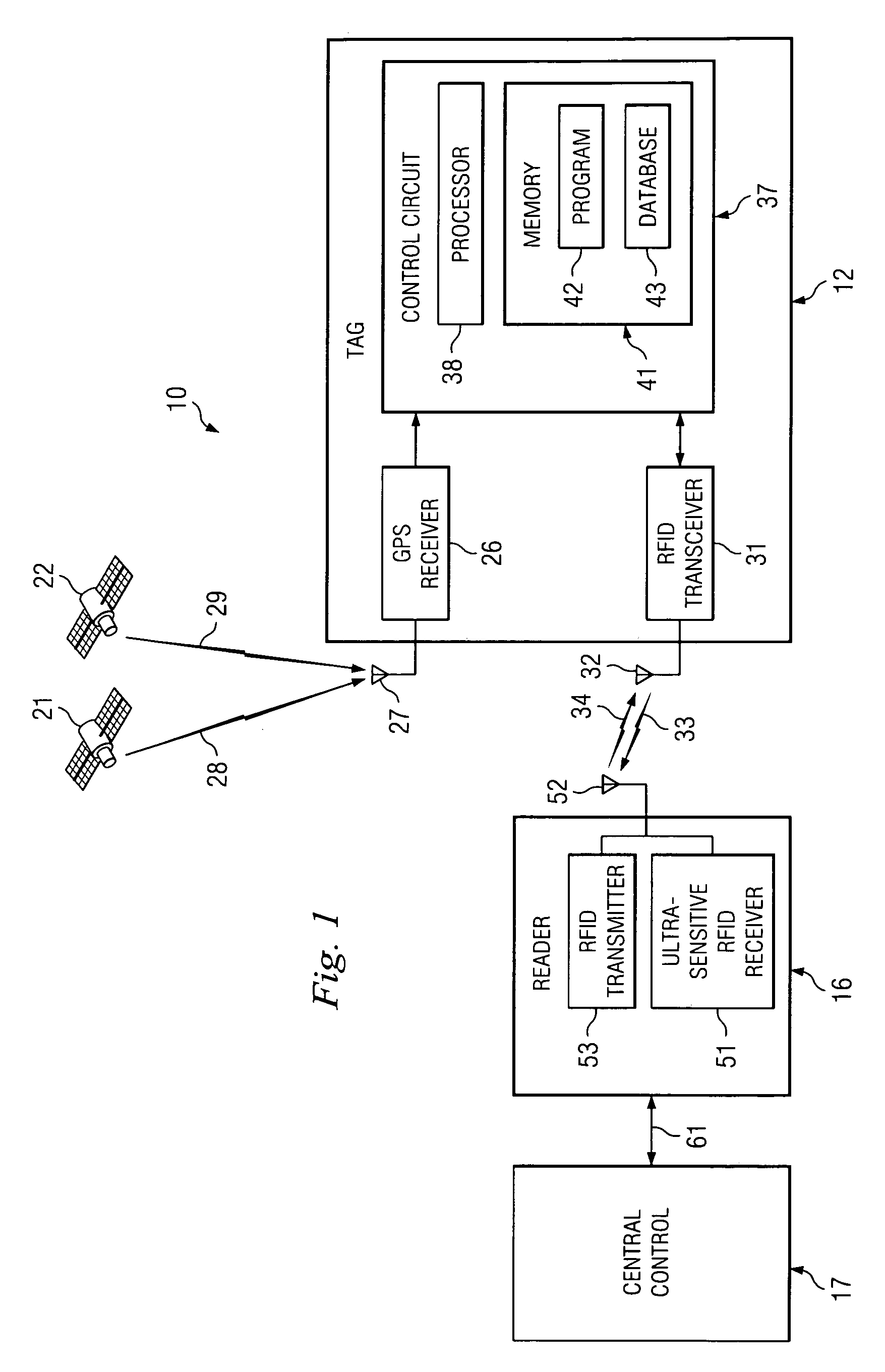 Method and apparatus involving global positioning and long-range wireless link