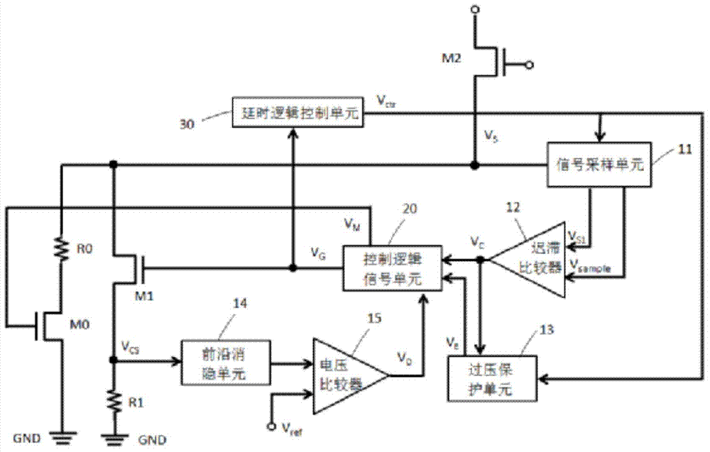 Control circuit of power MOSFET switching tube source electrode drive topological structure