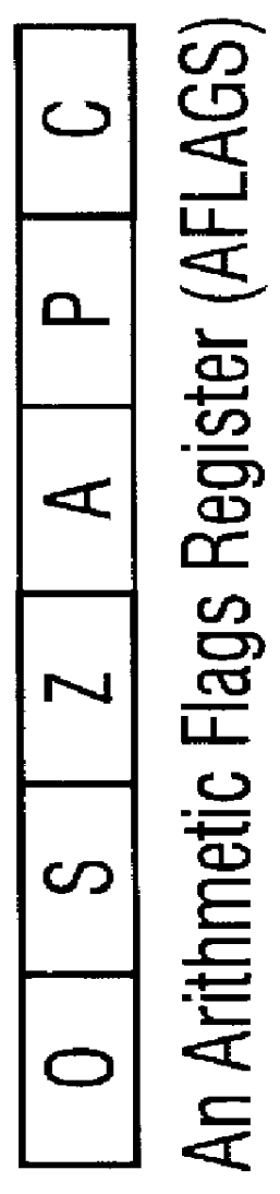 Method for scheduling a flag generating instruction and a subsequent instruction by executing the flag generating instruction in a microprocessor