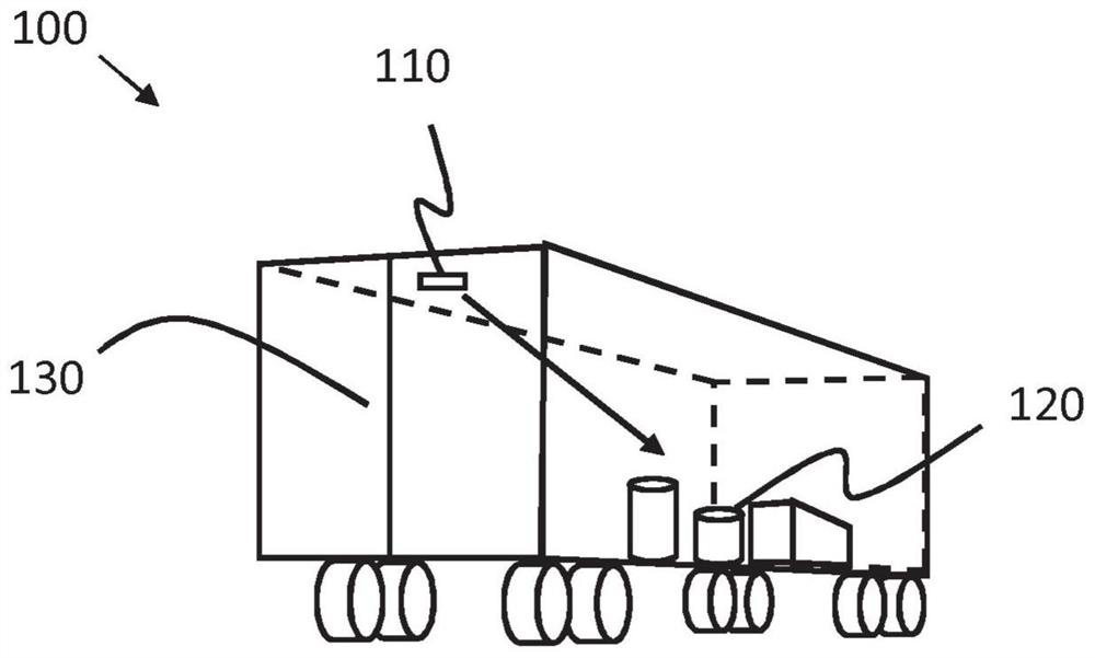 A method for determining a mass property of a vehicle