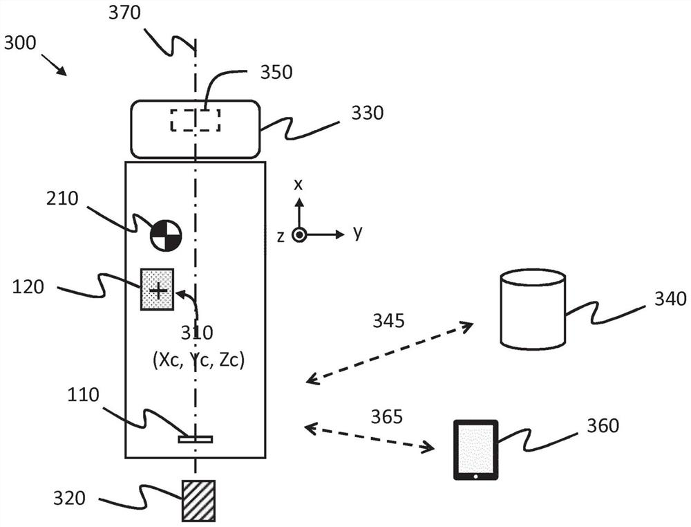 A method for determining a mass property of a vehicle