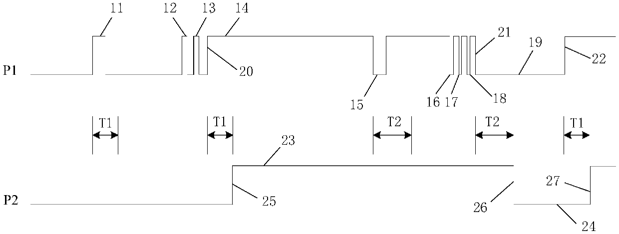 Rolled bar counting device