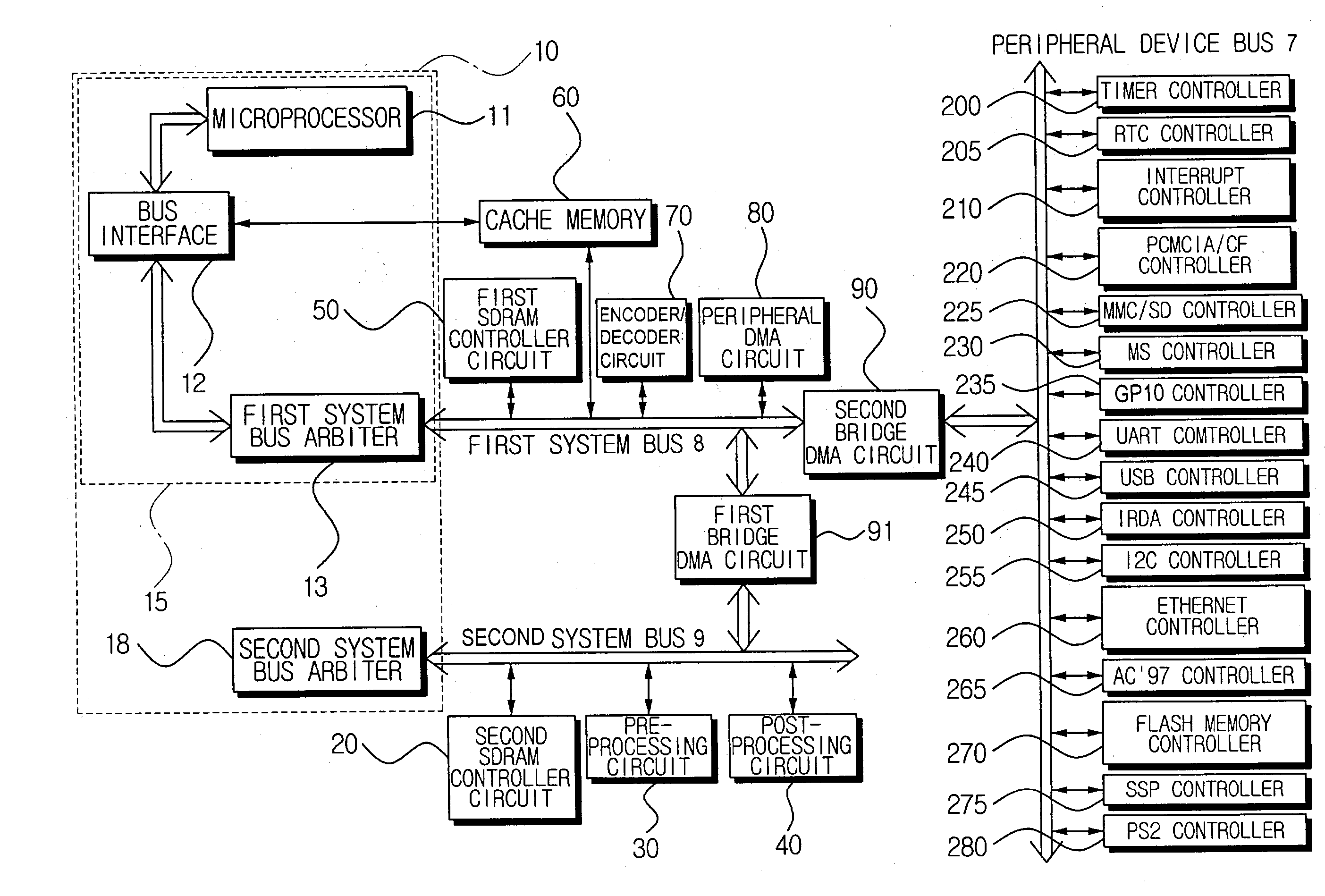 System on chip processor for multimedia devices